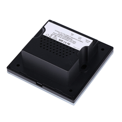 Glomarket Tuya WiFi Smart Wall Switch รีโมทคอนโทรลสำหรับพัดลมเพดาน / ไฟ LED