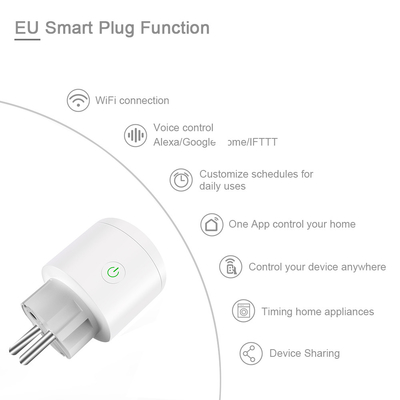 Glomarket Tuya Wifi EU Smart Plug การควบคุมด้วยเสียงแบบไร้สายทำงานร่วมกับ Google Alexa