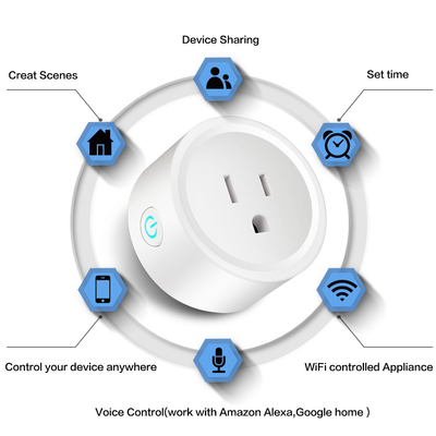 Tuya Wifi Electric Smart Plug Socket US Standard 16A รีโมทคอนโทรลไร้สาย