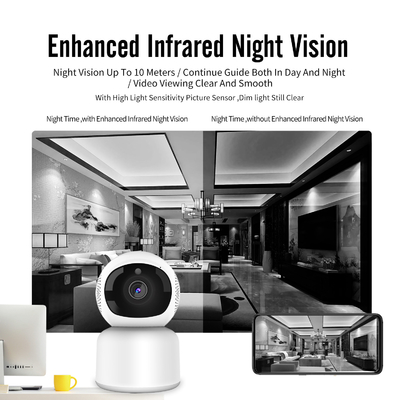 1080P Tuya Smart Camera Full HD Wifi Alexa Google PIR Detection กล้อง PTZ ความปลอดภัย