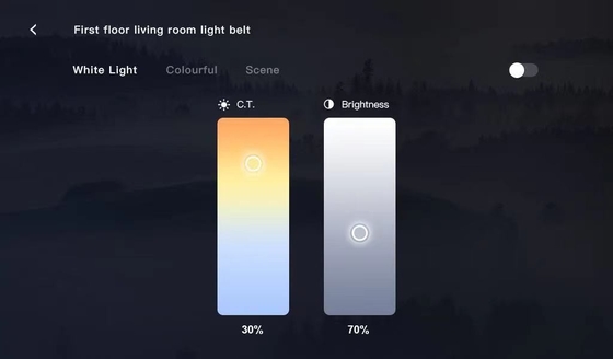 มัลติฟังก์ชั่น Smart Home Panel Music Scene หน้าจอสัมผัส Tuya Zigbee Gateway 7 นิ้ว