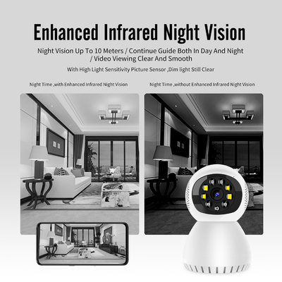 กล้องในร่ม Tuya Smart Mini Wifi 2.4g / 5g การตรวจจับการเคลื่อนไหวการติดตามการมองเห็นในตอนกลางคืน