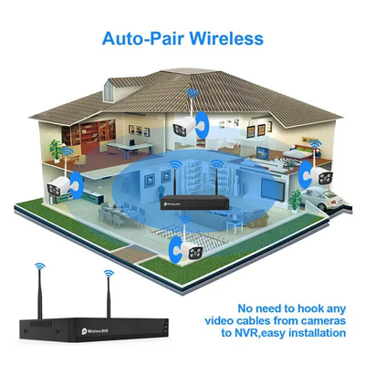 4/8 Channels NVR Security Cameras Tuya Smart WiFi Camera พร้อมระบบโฮมไลฟ์