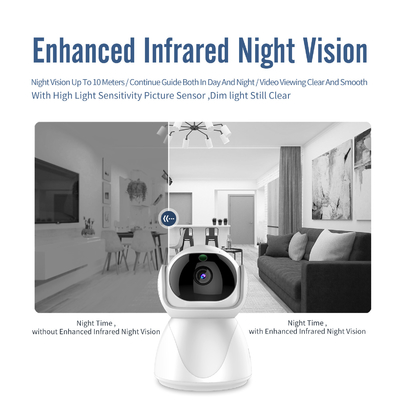 Tuya Smart Security Camera Home Mini Wifi การตรวจจับการเคลื่อนไหว PIR ในร่มสำหรับบ้านอัจฉริยะ