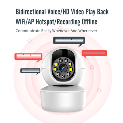 หน้าแรก Tuya Smart Camera 1080p 2.4G/5G Network Wireless IP Camera With Motion Detection