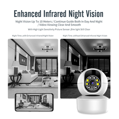 หน้าแรก Tuya Smart Camera 1080p 2.4G/5G Network Wireless IP Camera With Motion Detection