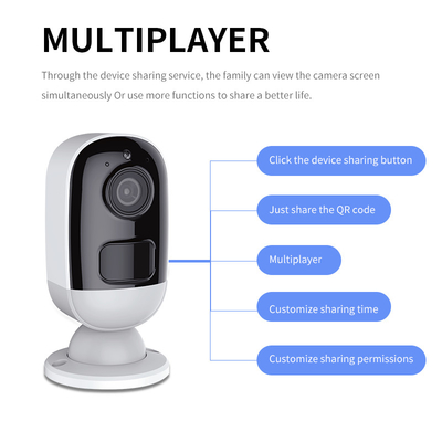 3MP Tuya Smart Camera Wifi ไร้สาย Baby Monitoring ระบบเฝ้าระวังกล้อง
