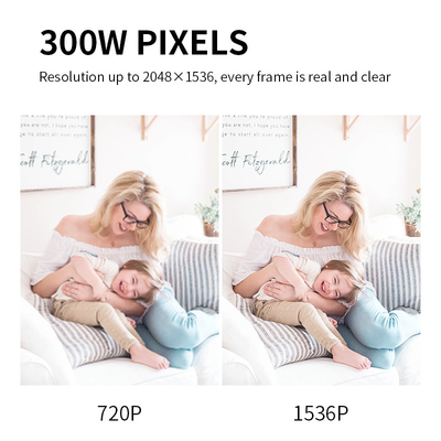 3MP Tuya Smart Camera Wifi ไร้สาย Baby Monitoring ระบบเฝ้าระวังกล้อง