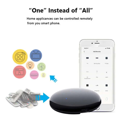 Universal Smart Zigbee IR Remote Controller Tuya APP สำหรับทีวีเครื่องปรับอากาศพัดลม