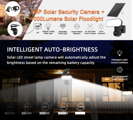 Smart Floodlight Wifi 4G Camera Solar Security 3MP Motion Tracking กล้องเสียงสองทาง