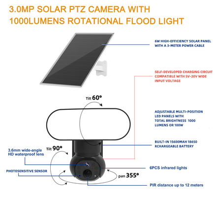 Smart Floodlight Wifi 4G Camera Solar Security 3MP Motion Tracking กล้องเสียงสองทาง
