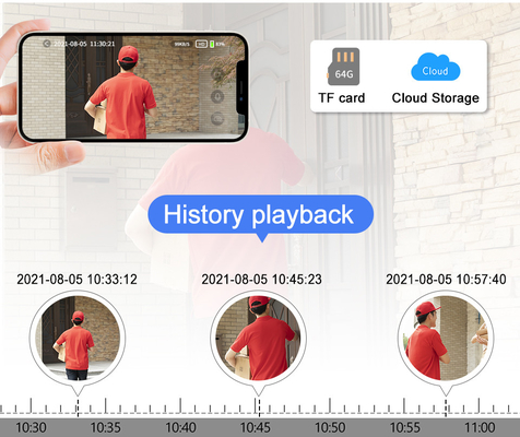 Tuay Smart Audio ออด Wifi HD 1080p IP65 กันน้ำ PIR แบตเตอรี่ในตัวสองทาง