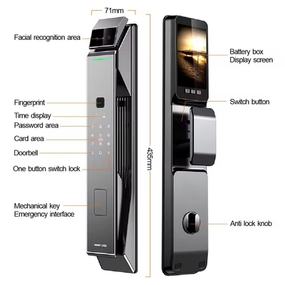 Glomarket Tuya Security ล็อคสมาร์ทอัตโนมัติเต็ม 3D ล็อคการจําเพาะหน้า