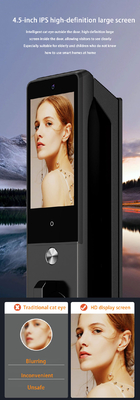 หัวหินหนัก อัจฉริยะการจําเพาะใบหน้าล็อค Tuya สมาธิ intercom ภาพ