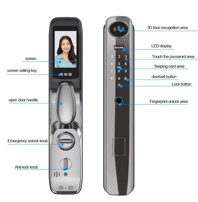 ล็อคประตูการจําเพาะใบหน้าที่มีคุณภาพสูงรองรับ 6 วิธีการเปิด