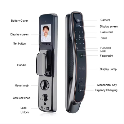Tuya การจํานองใบหน้า ล็อคประตูฉลาด WiFi/Zigbee fingerprint/finger vein optional cat eye capture