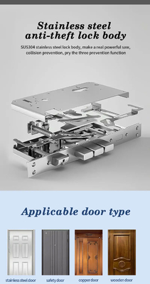 Glomarket Tuya สมาร์ท 3D การจํานองใบหน้า ล็อคอัตโนมัติ ตาแมว รอยนิ้วมือดิจิตอล รหัสผ่าน ล็อกประตู