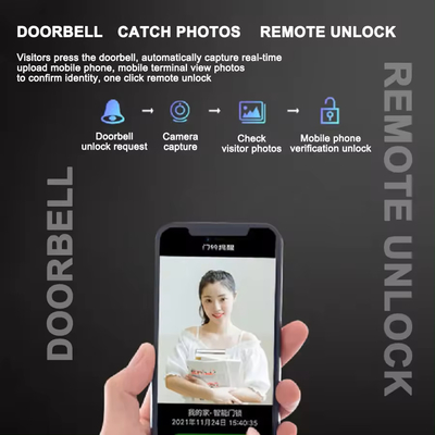 Glomarket Tuya Digital Smart Lock ระบบชีวภาพอัตโนมัติเต็ม ระบบรักษาความปลอดภัยลายนิ้วมือ 3d การจํานองใบหน้า รหัสผ่าน ล็อคประตู