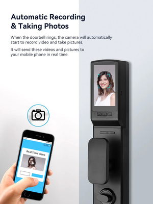 Glomarket 3D Face WIFI Smart อัตโนมัติสมาร์ทล็อคลายนิ้วมือ APP การ์ดกุญแจเปิดล็อคประตูสมาร์ทล็อคด้วยกล้อง