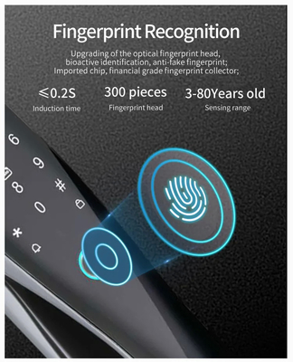 Glomarket 3D Face WIFI Smart อัตโนมัติสมาร์ทล็อคลายนิ้วมือ APP การ์ดกุญแจเปิดล็อคประตูสมาร์ทล็อคด้วยกล้อง