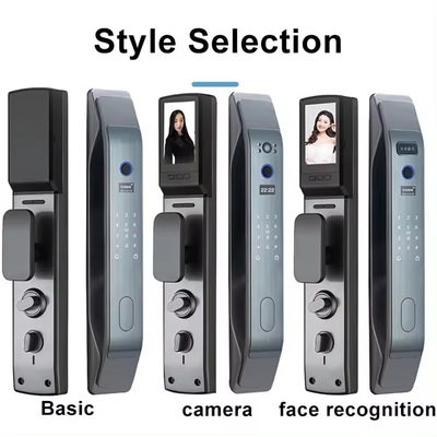 Glomarket Tuya Smart 3D Face แอพล็อคประตูอัตโนมัติเต็ม ระยะไกลเปิดล็อคลายนิ้วมือ