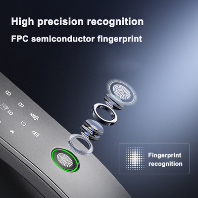 โกลมาร์เก็ต 3d การจํานองใบหน้า ล็อคประตูสมาร์ท Tuya Real Time Video Intercom Wifi ล็อคประตูสมาร์ท With Palm Print