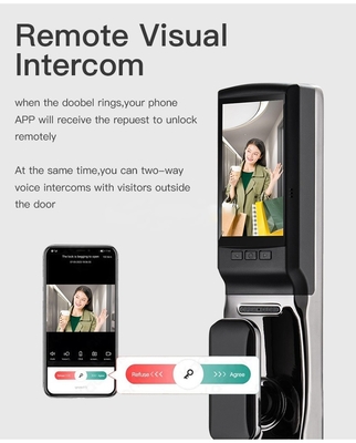 ราคาโรงงาน Glomarket แอพ WiFi ล็อคประตูสมาร์ท พร้อมรับรู้ใบหน้า รูปลายนิ้วมือชีวมาตรฐาน เซรราดูรา รองรับฟังก์ชันอินเตอร์คอม