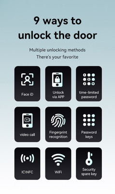 Glomarket Tuya Wifi Smart Lock อลูมิเนียม ประตูไม้ การรับรู้ใบหน้า ลายมือ ลายนิ้วมือชีวภาพ ลายดิจิตอล