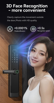 Glomarket Tuya Wifi Smart Lock อลูมิเนียม ประตูไม้ การรับรู้ใบหน้า ลายมือ ลายนิ้วมือชีวภาพ ลายดิจิตอล