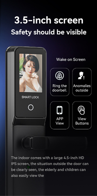 Glomarket Tuya Wifi Smart Lock อลูมิเนียม ประตูไม้ การรับรู้ใบหน้า ลายมือ ลายนิ้วมือชีวภาพ ลายดิจิตอล