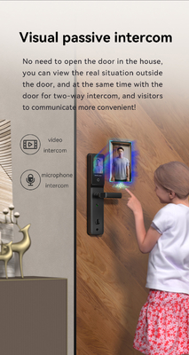 Glomarket Tuya Wifi Smart Lock อลูมิเนียม ประตูไม้ การรับรู้ใบหน้า ลายมือ ลายนิ้วมือชีวภาพ ลายดิจิตอล