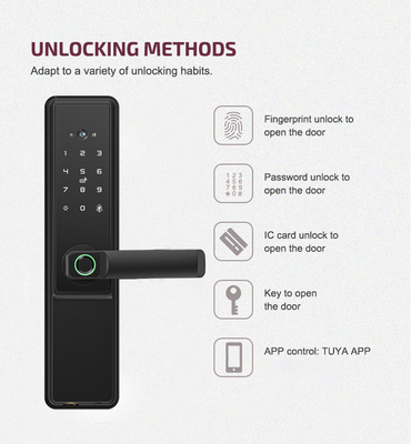 Glomarket Tuya Wifi Smart Door Lock With Cat Eye ล็อคดิจิตอล ล็อคนิ้วมืออิเล็กทรอนิกส์