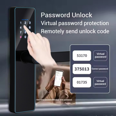 Glomarket Smart Cerradura Fechadura Digital Tuya Ttlock Lock รีฟิดการ์ดรหัสผ่านลายนิ้วมือ