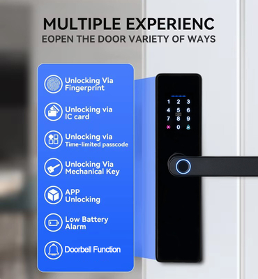 Glomarket Smart Cerradura Fechadura Digital Tuya Ttlock Lock รีฟิดการ์ดรหัสผ่านลายนิ้วมือ