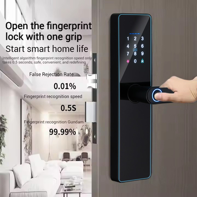 Glomarket Smart Cerradura Fechadura Digital Tuya Ttlock Lock รีฟิดการ์ดรหัสผ่านลายนิ้วมือ