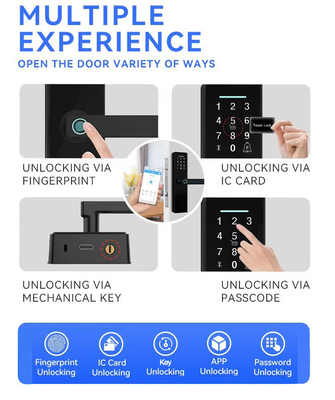 Glomarket Smart Cerradura Fechadura Digital Tuya Ttlock Lock รีฟิดการ์ดรหัสผ่านลายนิ้วมือ