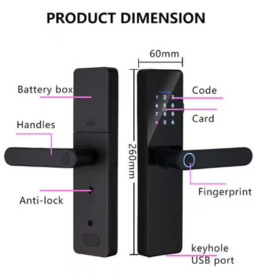 Glomarket Smart Cerradura Fechadura Digital Tuya Ttlock Lock รีฟิดการ์ดรหัสผ่านลายนิ้วมือ