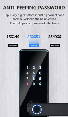 Glomarket Smart Cerradura Fechadura Digital Tuya Ttlock Lock รีฟิดการ์ดรหัสผ่านลายนิ้วมือ