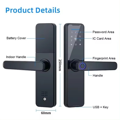 Glomarket Wifi Tuya Smart Door Lock อลูมิเนียมลายนิ้วมือ รหัสผ่านบัตรกุญแจ Unlock Biometric Digital Smart Lock