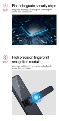 Glomarket Wifi Tuya Smart Door Lock อลูมิเนียมลายนิ้วมือ รหัสผ่านบัตรกุญแจ Unlock Biometric Digital Smart Lock