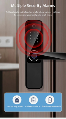 โกลมาร์เก็ต Wifi Biometric อิเล็กทรอนิกส์ อัพพลิเคชั่น Tuya Remote Smart Lock Smart Fingerprint ประตูล็อคด้วยตาแมว