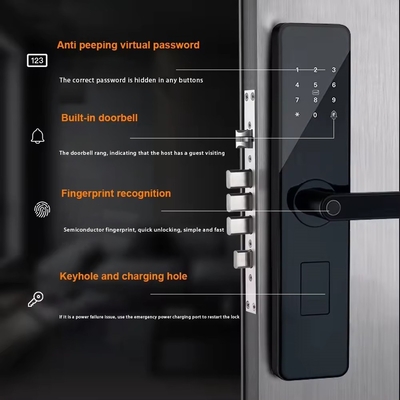 โกลมาร์เก็ต บ้าน คอนโด Tuya Smart WiFi ล็อคประตูดิจิตอล โทรศัพท์ APP การควบคุมทางไกล ความปลอดภัยลายนิ้วมือ ล็อคประตูสมาร์ท