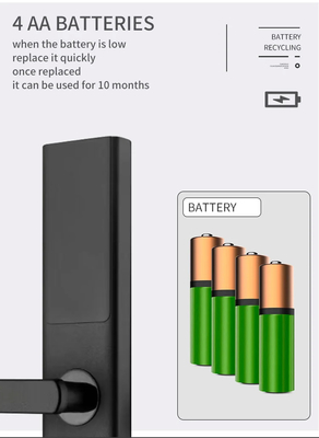 Glomarket Tuya Smart WiFi Digital Door Lock Code RFID IC Card แอพสมาร์ทโฟน เปิดล็อคลายนิ้วมือชีวภาพ