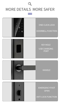 Glomarket Tuya Smart WiFi Digital Door Lock Code RFID IC Card แอพสมาร์ทโฟน เปิดล็อคลายนิ้วมือชีวภาพ