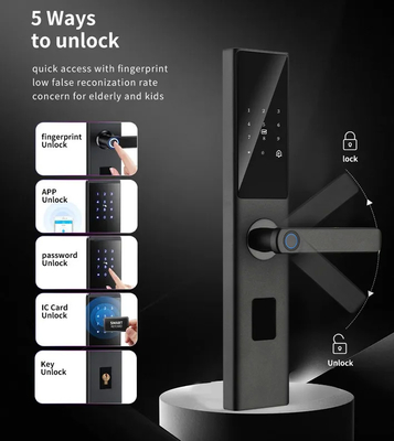 Glomarket Tuya Smart WiFi Digital Door Lock Code RFID IC Card แอพสมาร์ทโฟน เปิดล็อคลายนิ้วมือชีวภาพ