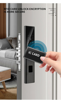 Glomarket Tuya Smart WiFi Digital Door Lock Code RFID IC Card แอพสมาร์ทโฟน เปิดล็อคลายนิ้วมือชีวภาพ