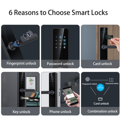 Glomarket Tuya Smart Security ล็อคประตูดิจิตอล จับนิ้วมือชีวภาพ ล็อคสมาร์ท โรงแรม คอนโด ห้องล็อค ราคาโรงงาน