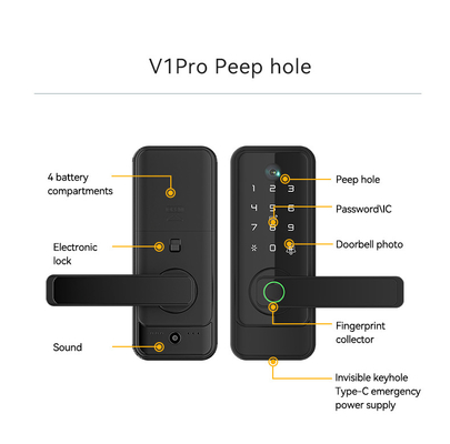 Glomarket Tuya Wifi Keyless Deadbolt Lock Serraduras แฮนด์ไฟฟ้า ล็อคประตูหน้า พร้อมคีย์พาน ล็อคดิจิตอลลายนิ้วมือสมาร์ท