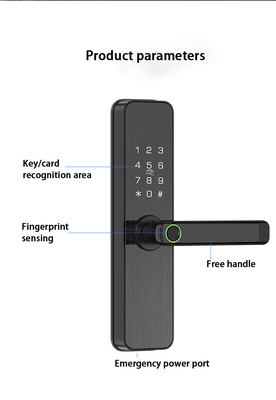 Glomarket Tuya Smart Door Lock ห้องนอน บ้าน ดิจิตอล บิโอเมทริกนิ้วมือ จับมือฉลาด ล็อคอิเล็กทรอนิกส์