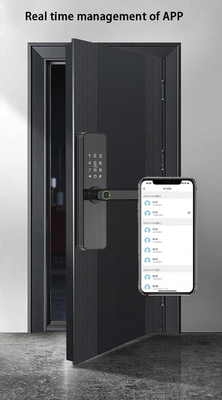 Glomarket Tuya Smart Door Lock ห้องนอน บ้าน ดิจิตอล บิโอเมทริกนิ้วมือ จับมือฉลาด ล็อคอิเล็กทรอนิกส์